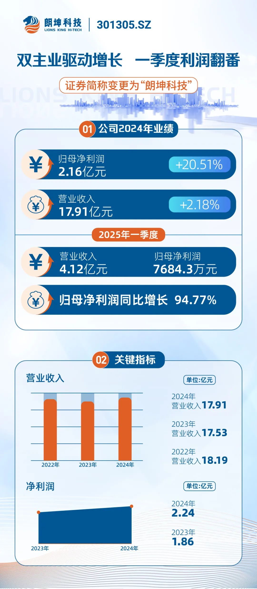 Z6���������й����ٷ���վ